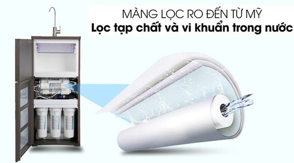 Máy lọc nước Midea MWP-S0820MR