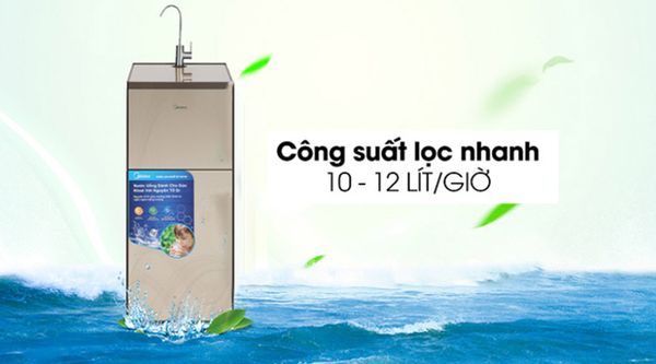 Máy lọc nước Midea MWP-S0820MR