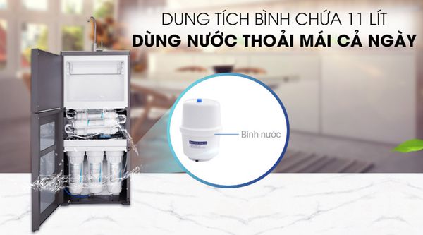 Máy lọc nước Midea MWP-S0920MR
