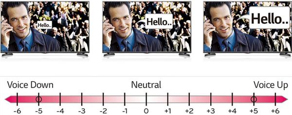 Smart Tivi LG 4K OLED 55 inch OLED55B6