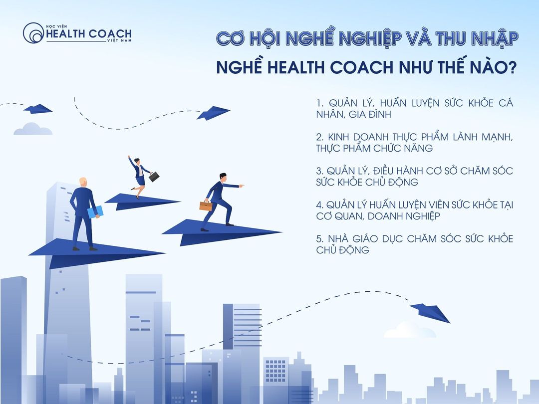 Huấn luyện viên sức khỏe được chứng nhận - Certified health coaching