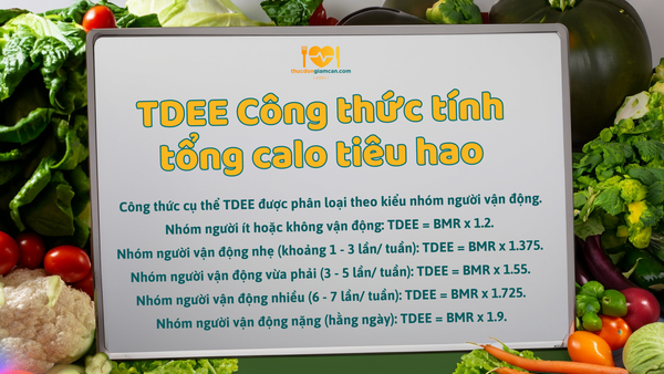 TDEE Công thức tính tổng calo tiêu hao