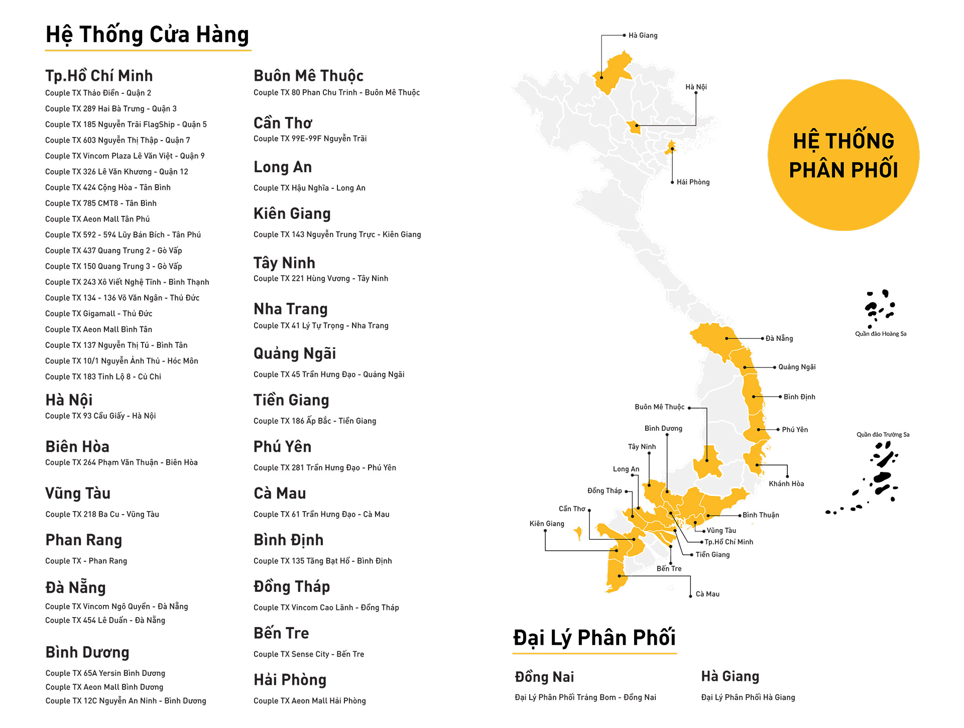 Hệ thống cửa hàng