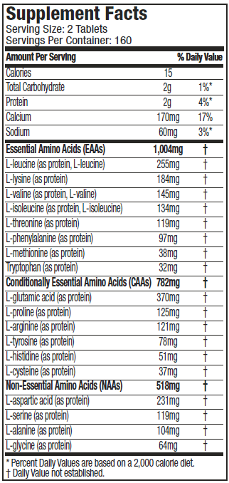 MuscleTech Platinum 100% Amino 2300 facts