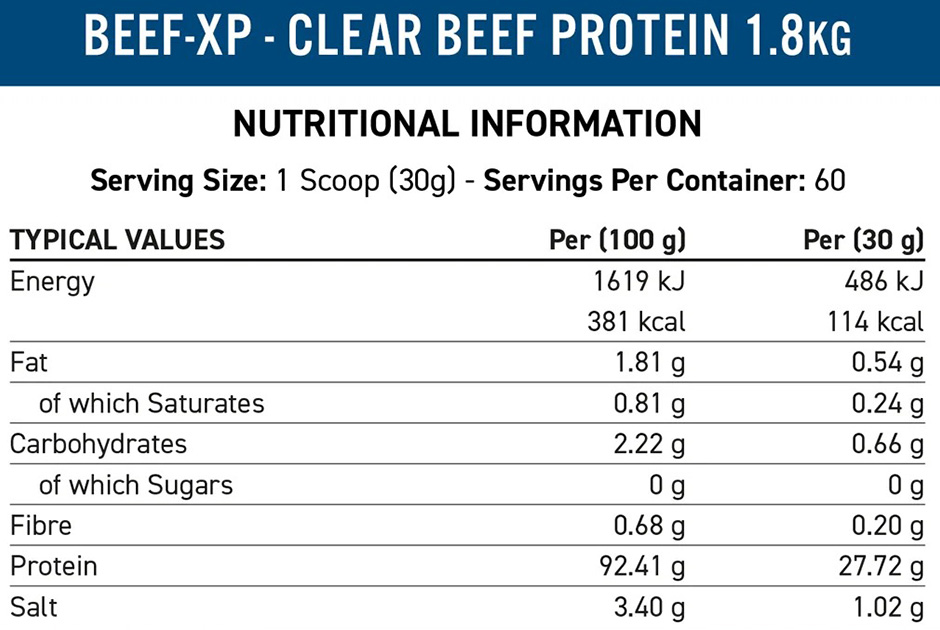 Applied Nutrition – Beef-XP Facts