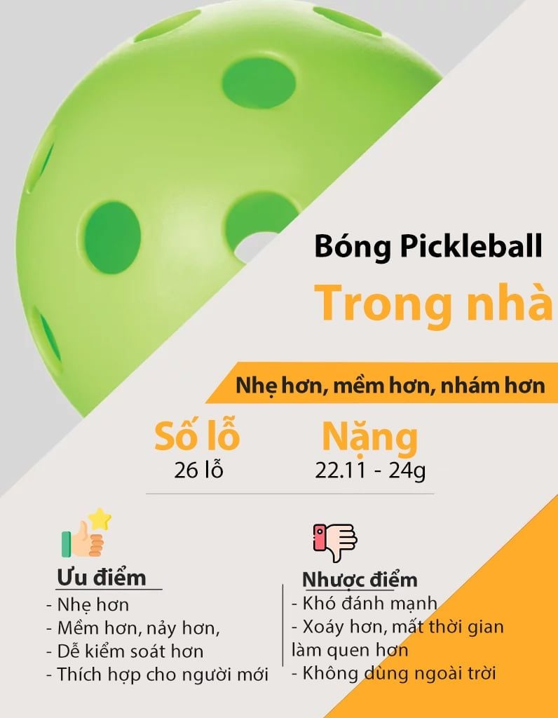 Thông số cơ bản của bóng Pickleball trong nhà
