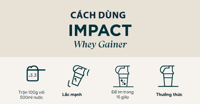 Sữa tăng cân Myprotein Impact Whey Gainer 2.5kg