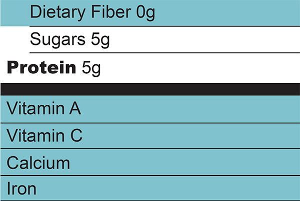 doc hieu Nutrition Facts : chat dinh duong can hap thu