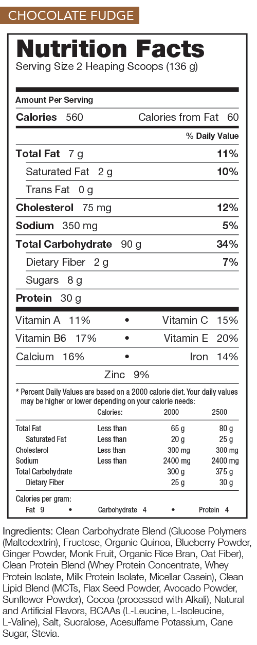 CLEAN GAINER Chocolate facts