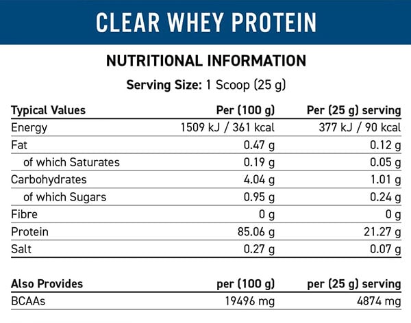 Applied Nutrition’s Clear Whey Protein Nutrition