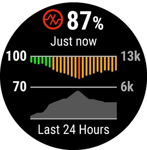  Forerunner 945 tracking