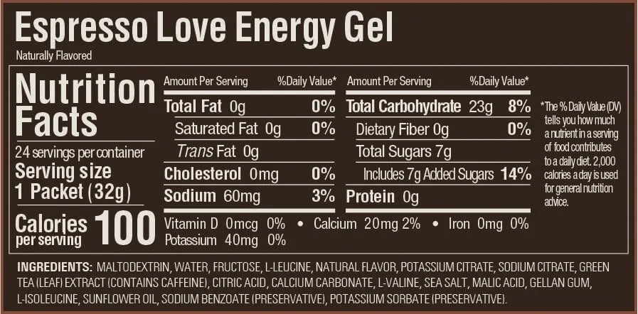 gu energy gels expresso facts