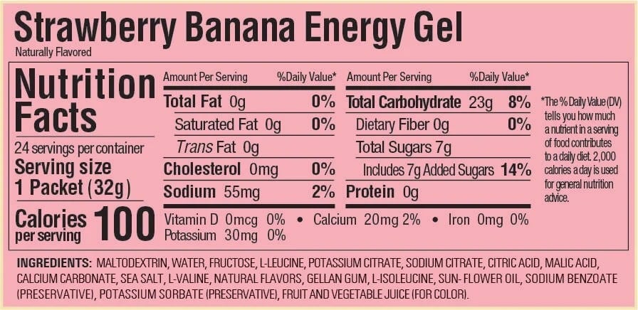 gu energy gels strawberry banana facts