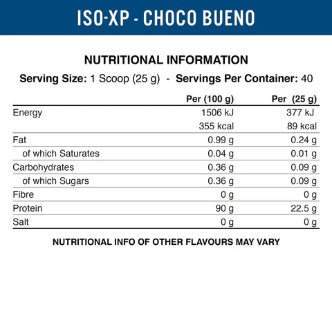 ISO-XP - FUNKY FLAVOUR