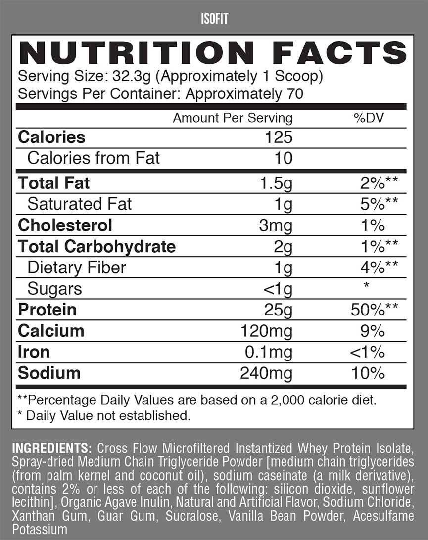 IsoFit Whey Protein Isolate