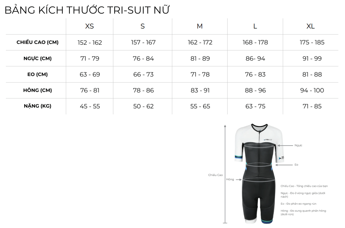 Kích thước size áo nữ