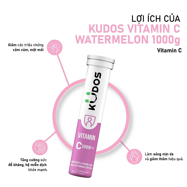 loi ich vitamin C kudos