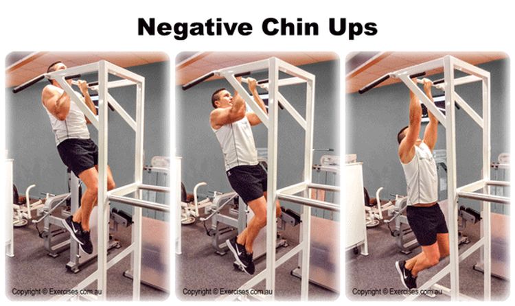 ECCENTRIC CHIN-UPS