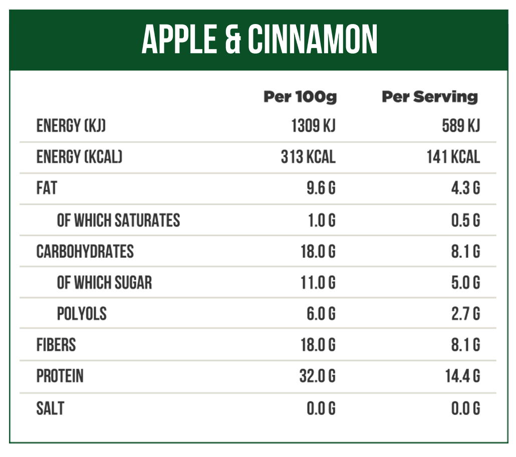 Protein Bar Apple Cinnamon Facts