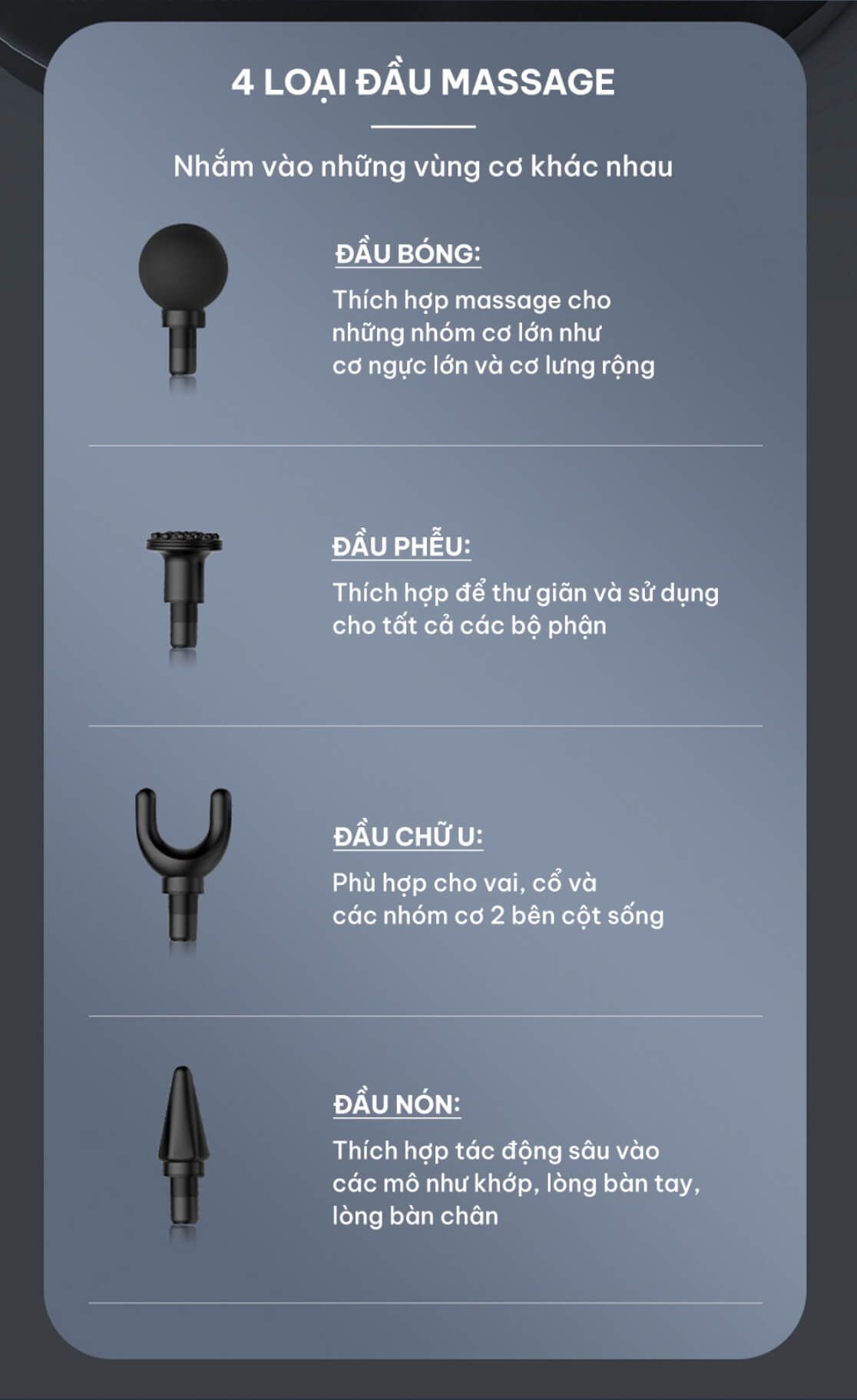 Máy massage cầm tay chính hãng GOODFIT GF01MG có tay cầm trợ lực có thể tháo rời