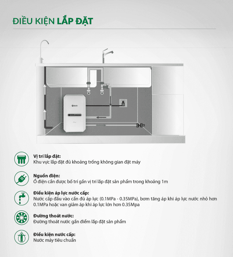 hình ảnh Máy Lọc Nước A. O. Smith Daisy Plus