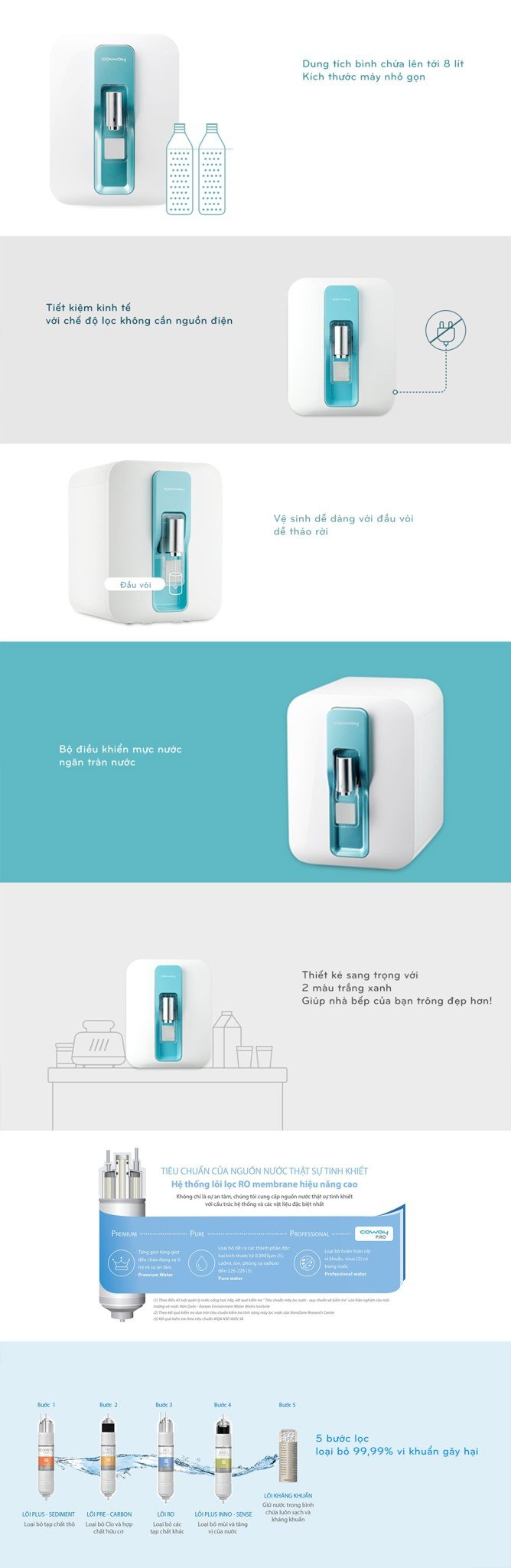 Máy lọc nước Coway NADI (P-300L)