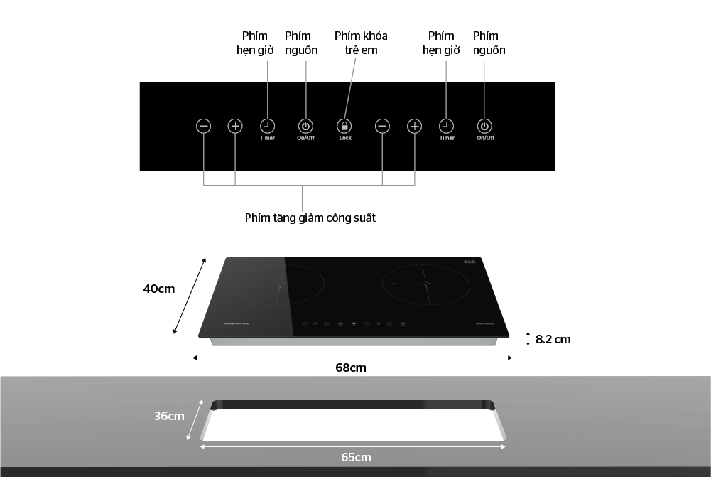 hình ảnh BẾP ĐÔI ĐIỆN TỪ SUNHOUSE SHB8100