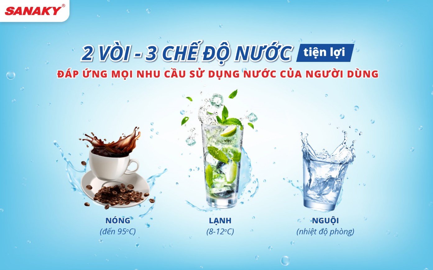 MÁY LỌC NƯỚC SANAKY SLIM VH-3210VD