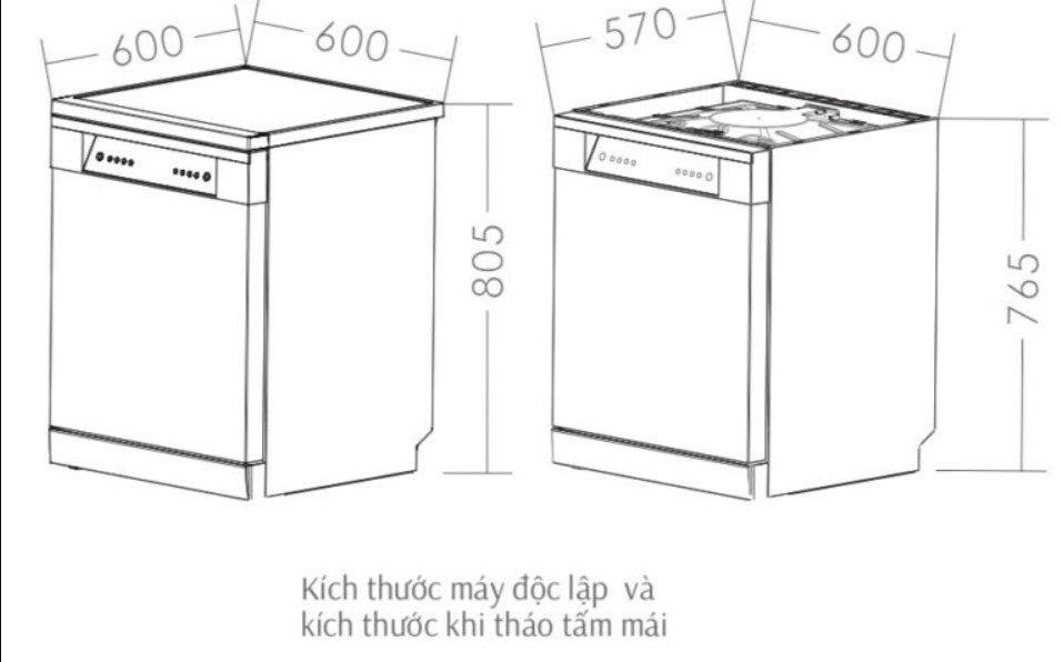 Máy Rửa Bát CANZY CZ-DWS128C16I