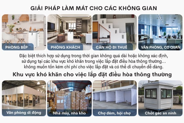 hình ảnh Máy điều hòa di động thông minh FujiE MPAC14