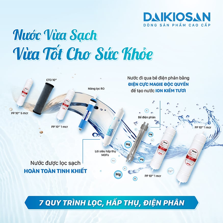 Máy lọc nước ion kiềm tươi để bàn Daikiosan DN868 (dòng Kotobuki)