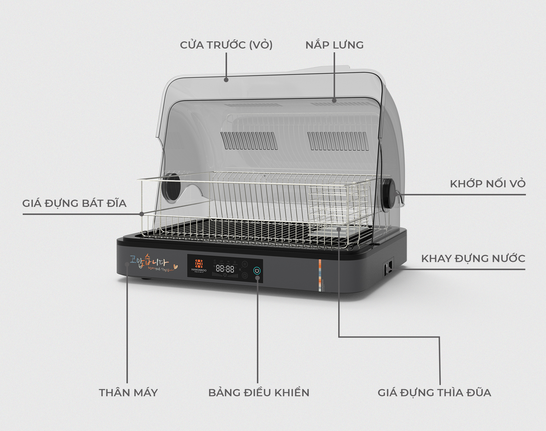 Máy tiệt trùng đa năng Hawonkoo DDH-202