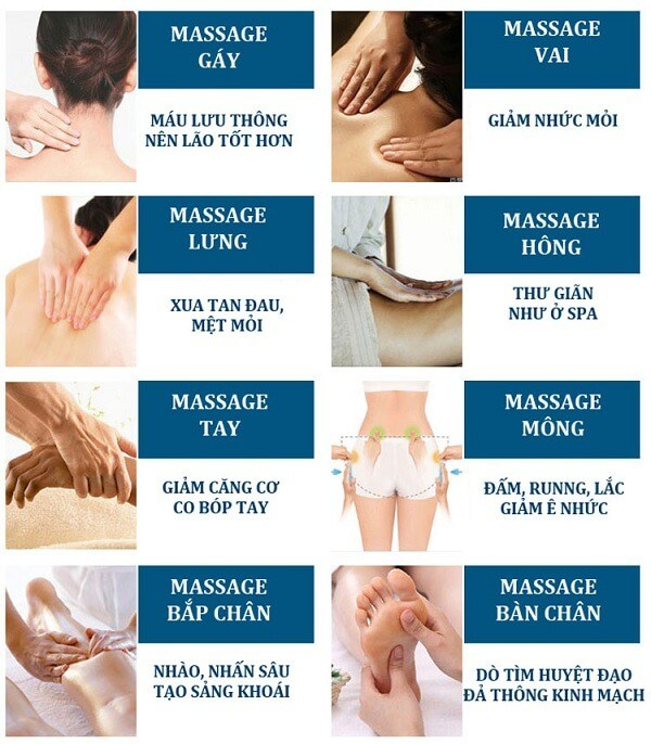 hình ảnh Ghế massage A939