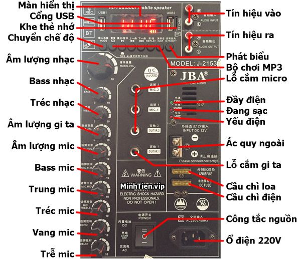 bảng điều khiển loa kéo jba j2153