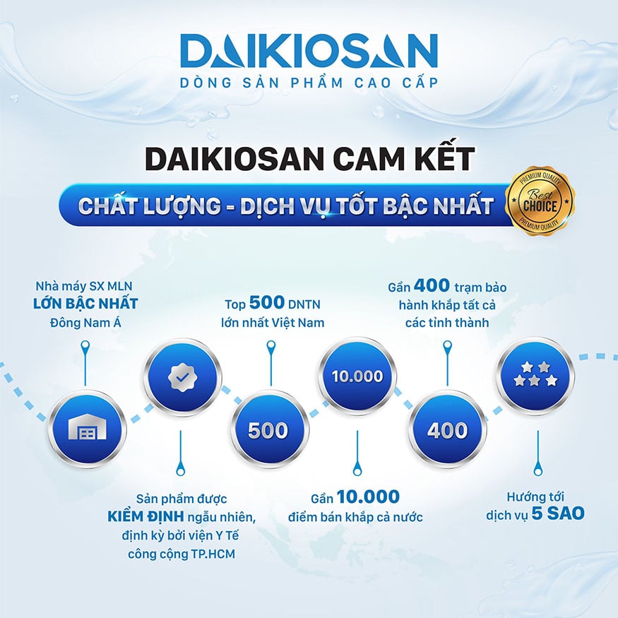 Máy lọc nước ion kiềm tươi Daikiosan nóng nguội DN269