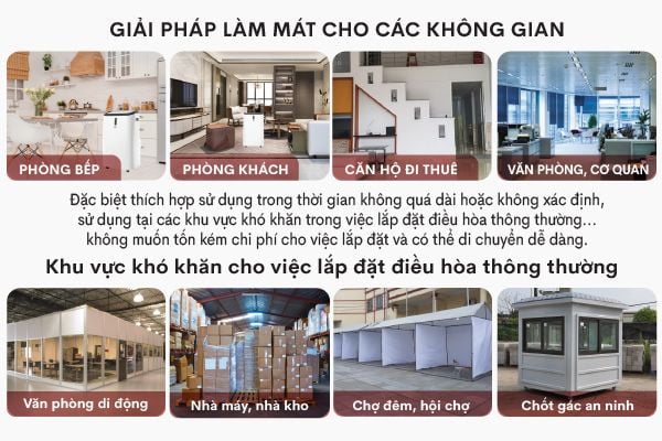 máy lạnh di động fujihome pac10 hà nội