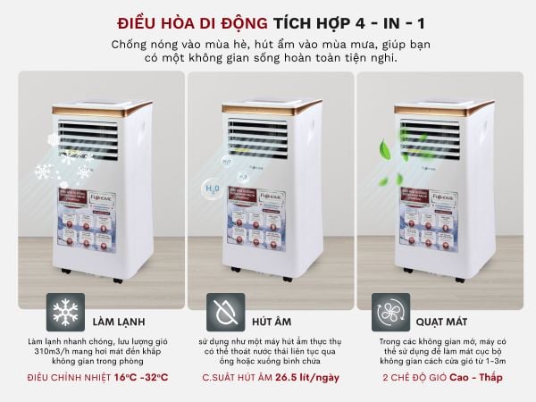 máy lạnh di động fujihome pac10 hút ẩm