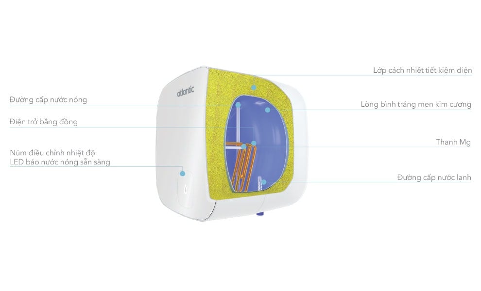 Máy nước nóng Atlantic 15 lít vuông Đà Nẵng