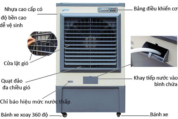 Máy Làm Mát Không Khí FujiE AC-60 Đà Nẵng