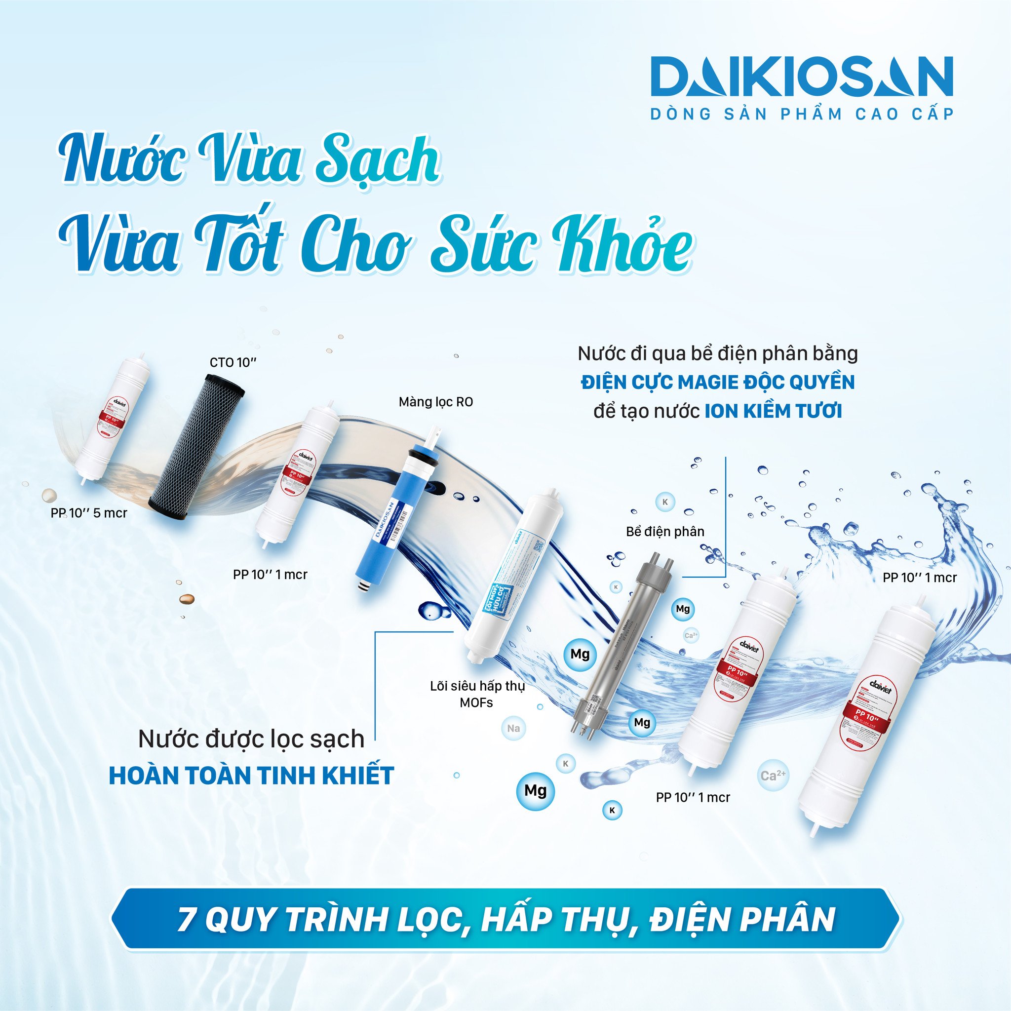 Máy lọc nước ion kiềm tươi nóng nguội lạnh Daikiosan DN304