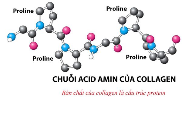 viên uống cấp nướ