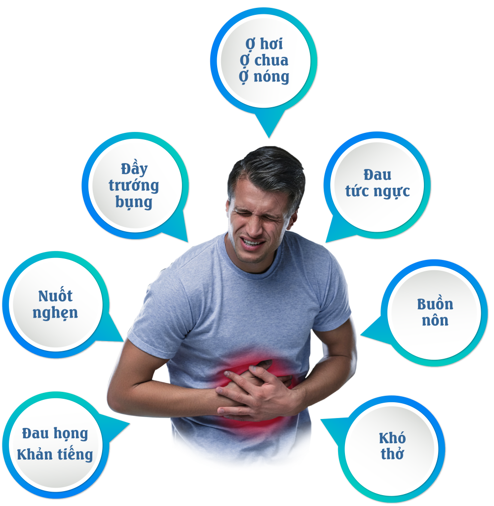 Điều trị hiệu quả trào ngược dạ dày thực quản bằng thuốc đông y.