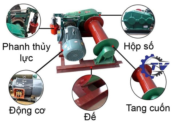 Tời kéo mặt đất Kenbo JM3 3T