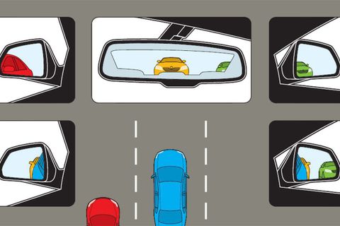 3 Bước giúp lái xe qua những khúc cua an toàn