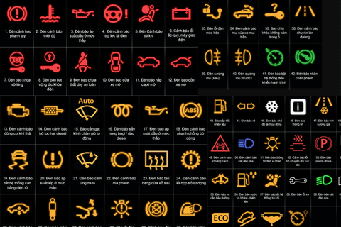 Ý nghĩa các ký hiệu & đèn cảnh báo trên bảng tablo ô tô
