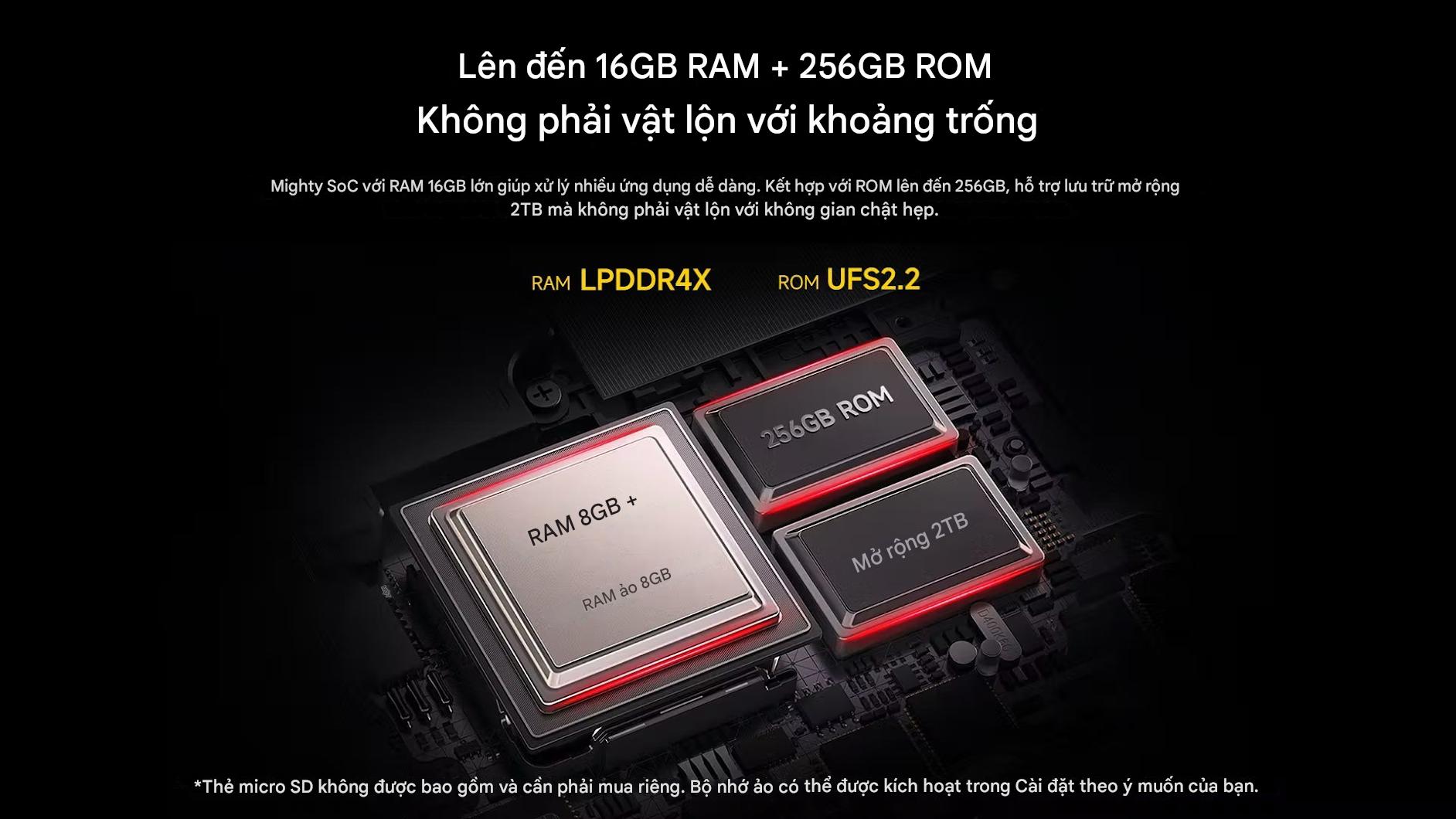 Ulefone Armor Mini 20 4G - SaiGonPhone.Com