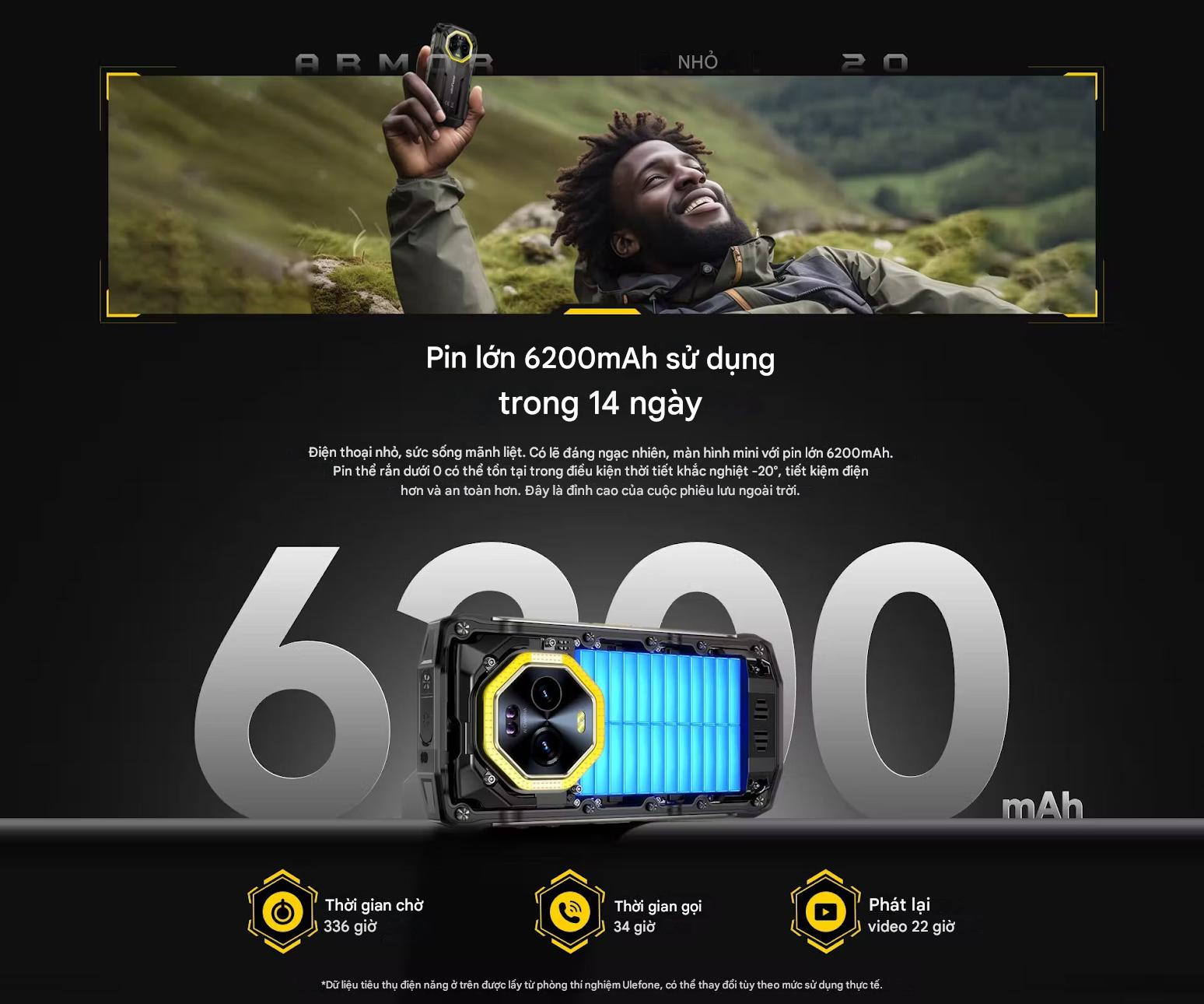 Ulefone Armor Mini 20 4G - SaiGonPhone.Com