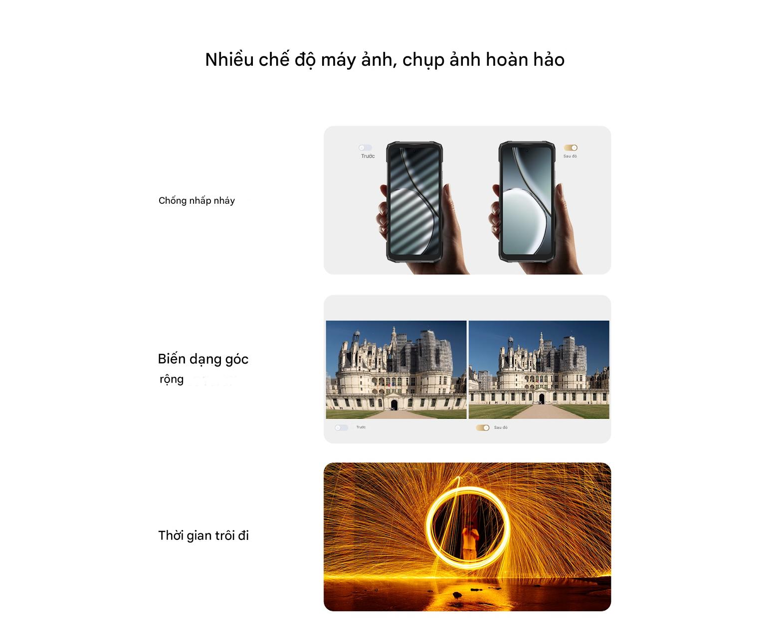 Doogee Blade20 Play - Saigonphone.com