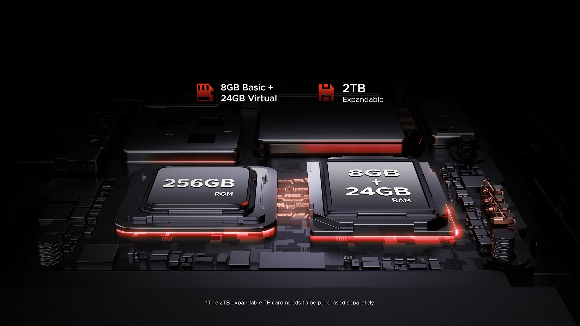 Doogee Blade20 Play - Saigonphone.com