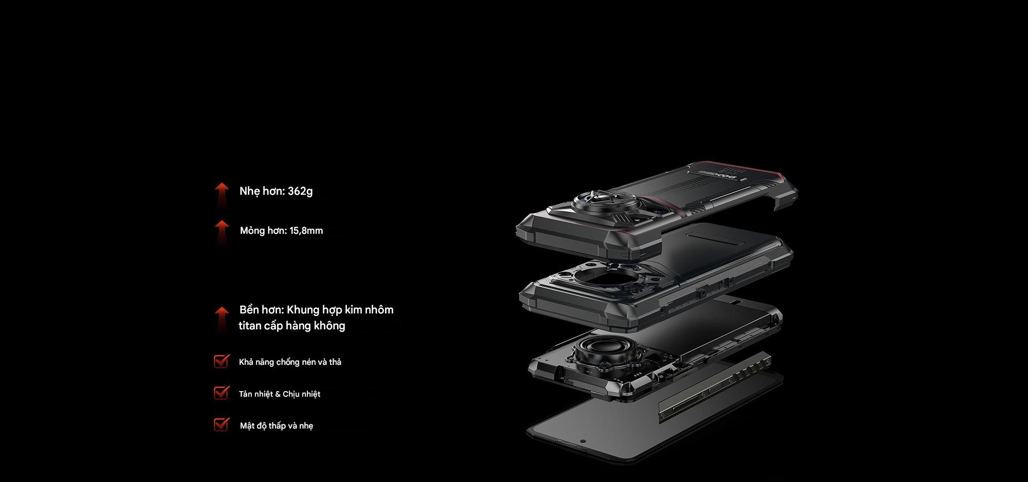 Doogee Blade20 Play - Saigonphone.com